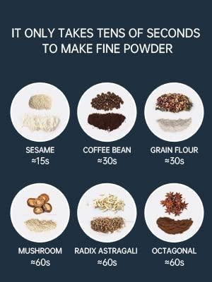 Masala & Dry Grinder